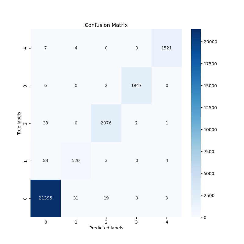 confusion_matrix.png
