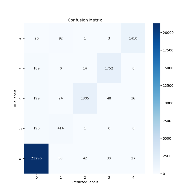 confusion_matrix.png